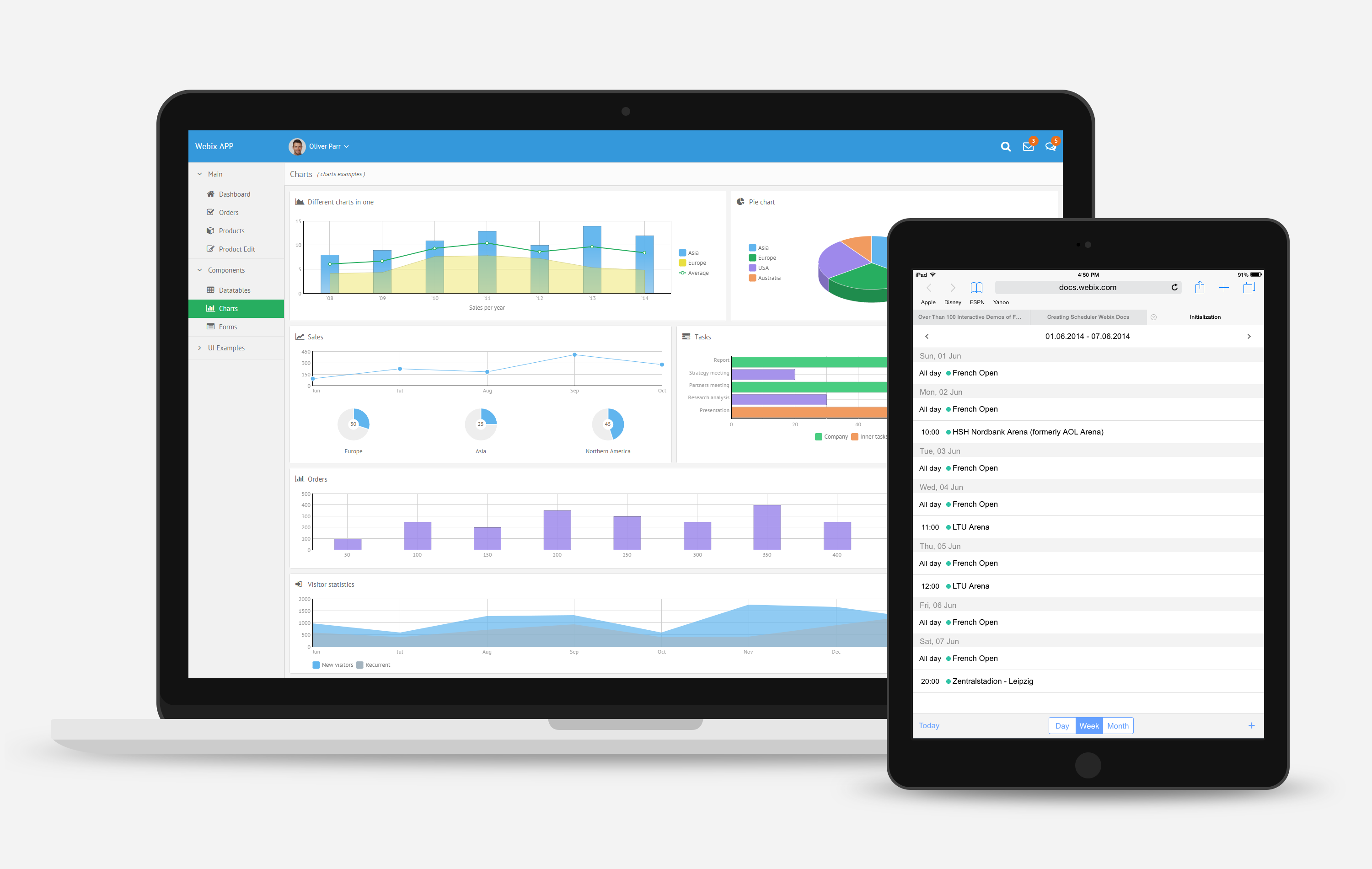 Why is organized Web Design so important for your website