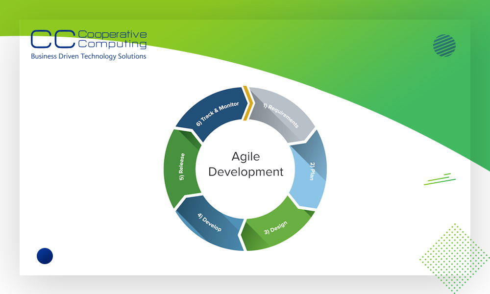 What make Agile Development Different